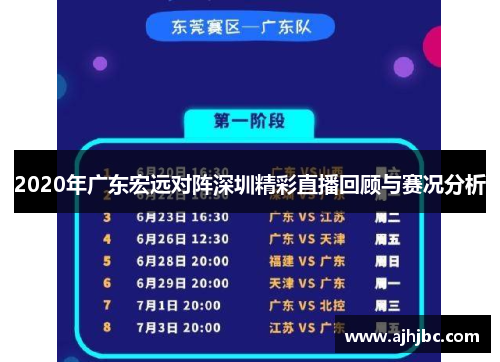 2020年广东宏远对阵深圳精彩直播回顾与赛况分析