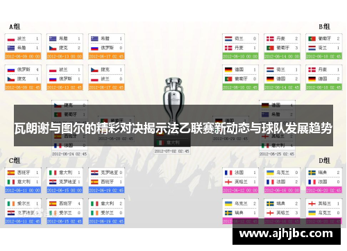 瓦朗谢与图尔的精彩对决揭示法乙联赛新动态与球队发展趋势